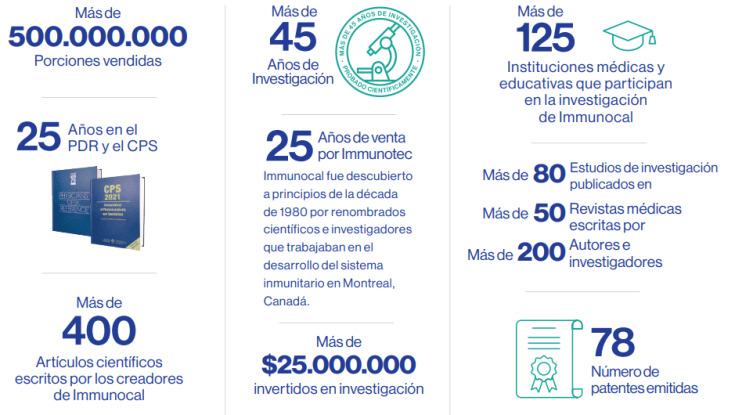 TRABAJAR EN IMMUNOTEC