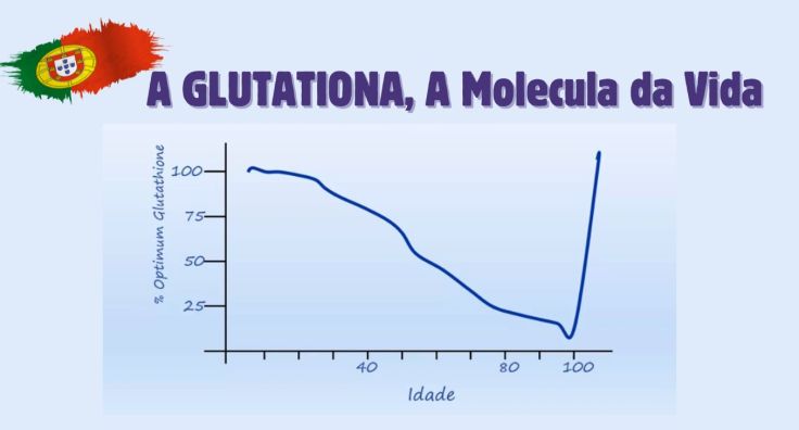 A Glutationa, A Molecula da&nbsp;Vida.