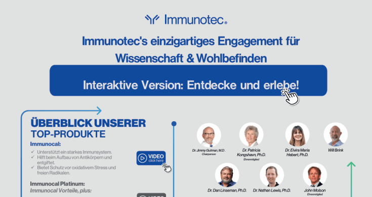 Immunotec’s einzigartiges Engagement für Wissenschaft & Wohlbefinden